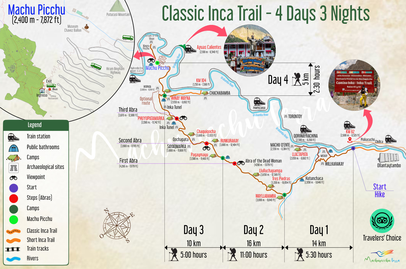 Inca Trail Map Machupicchu