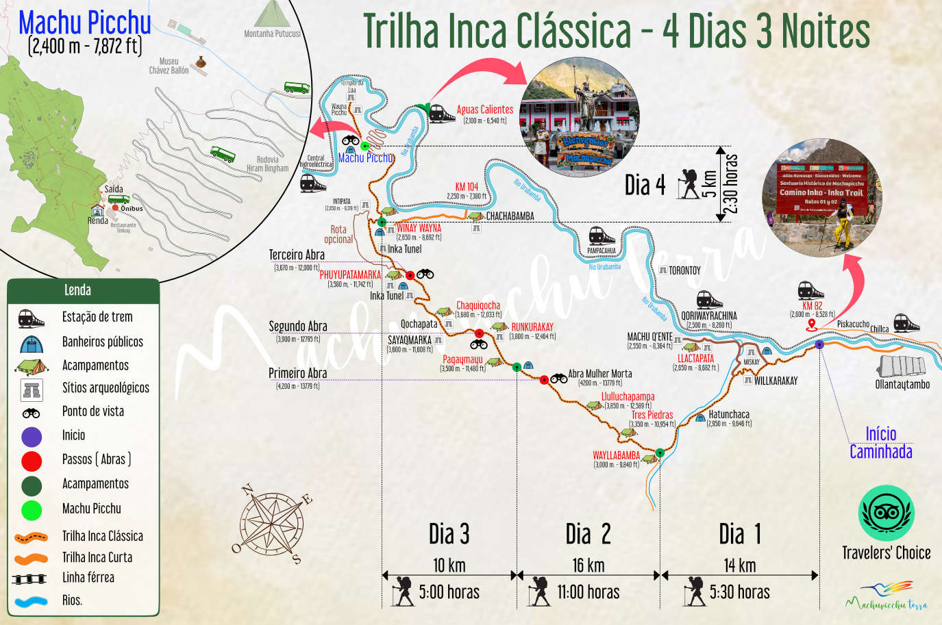 Mapa Camino Inca Machupicchu