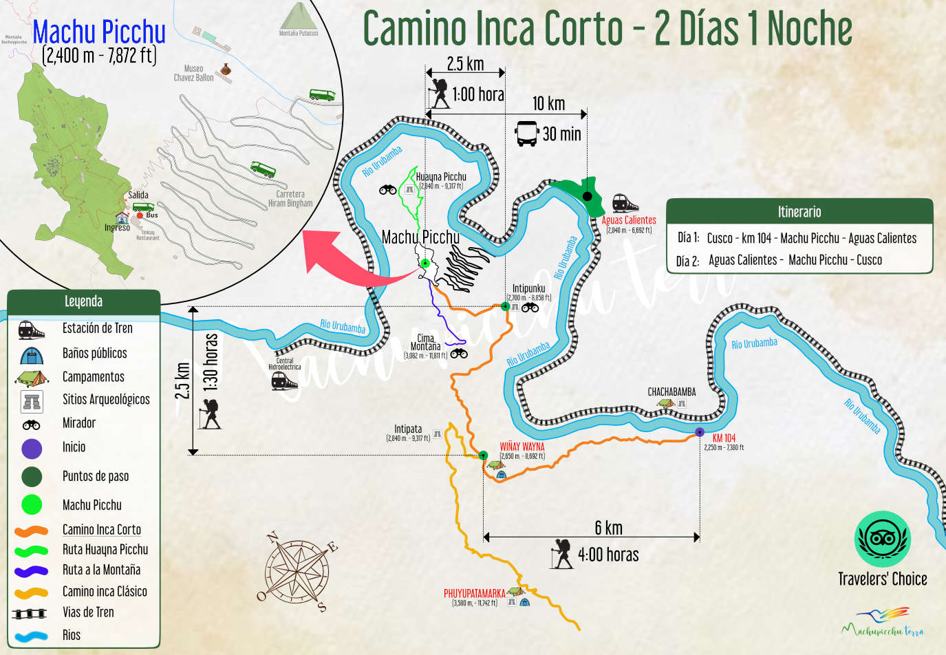 Mapa Camino Inca Machupicchu