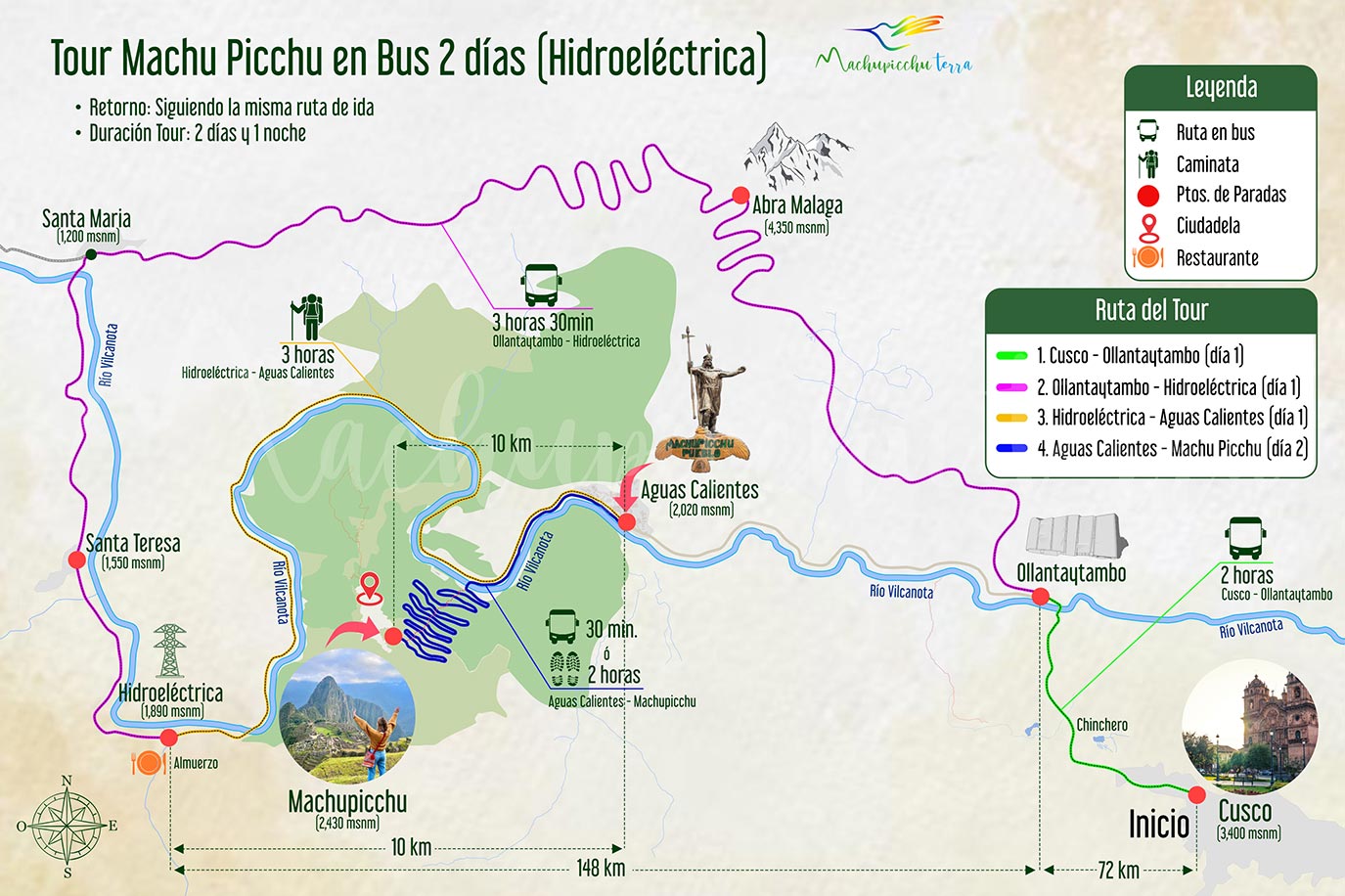 Mapa Machupicchu en bus por Hidroeléctrica