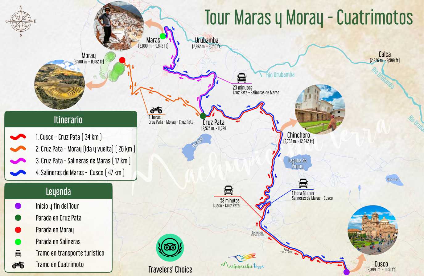 Mapa Machu Picchu Full Day