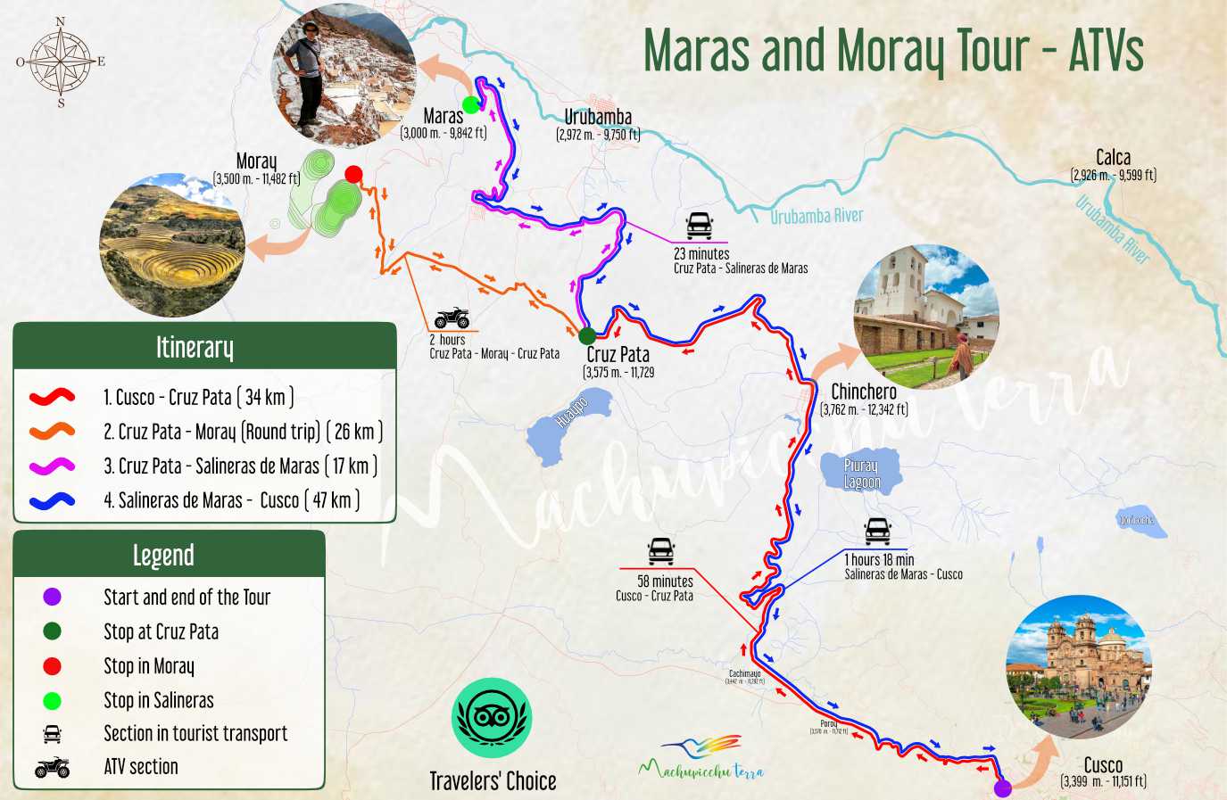 Mapa Machu Picchu Full Day