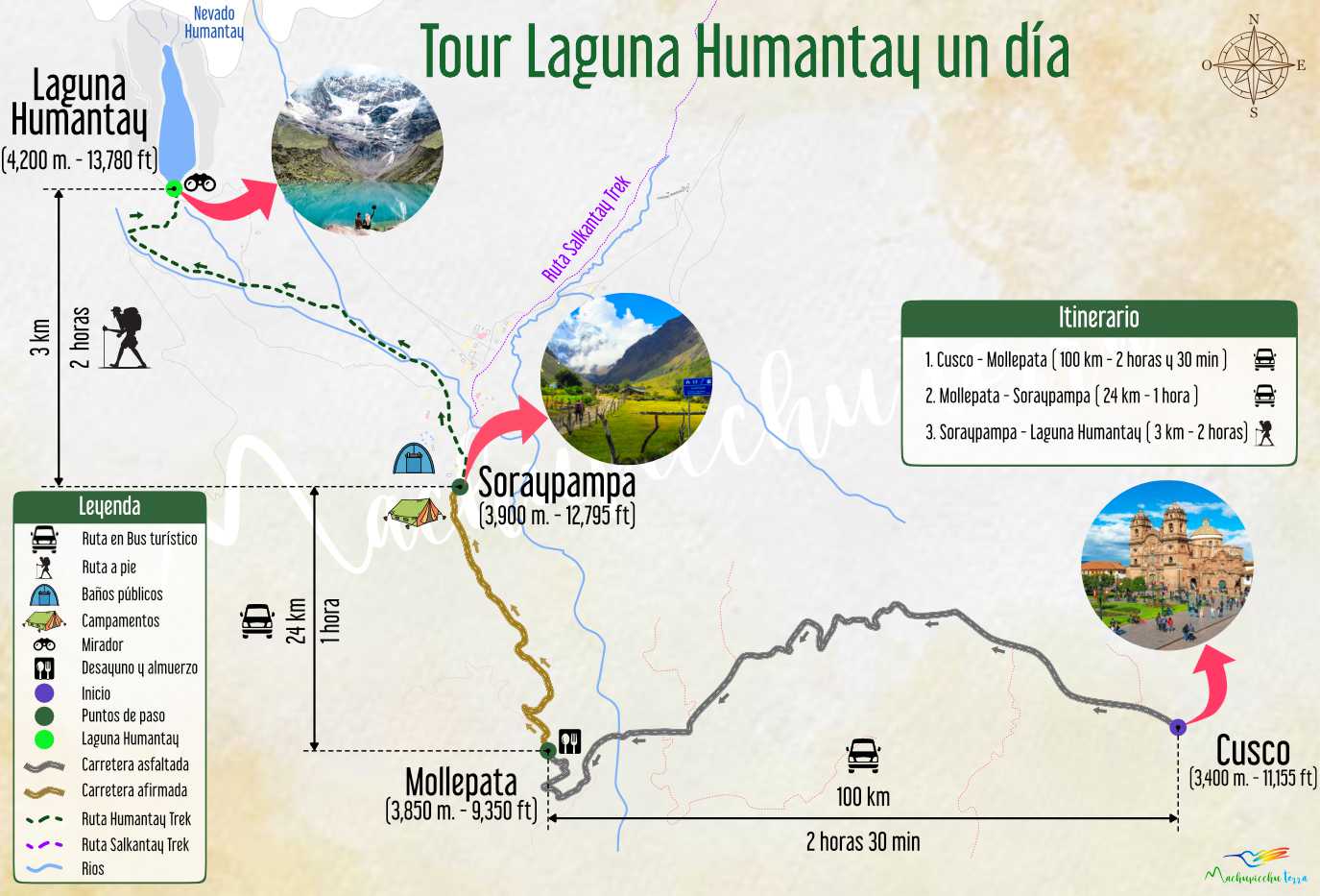 Laguna Humantay