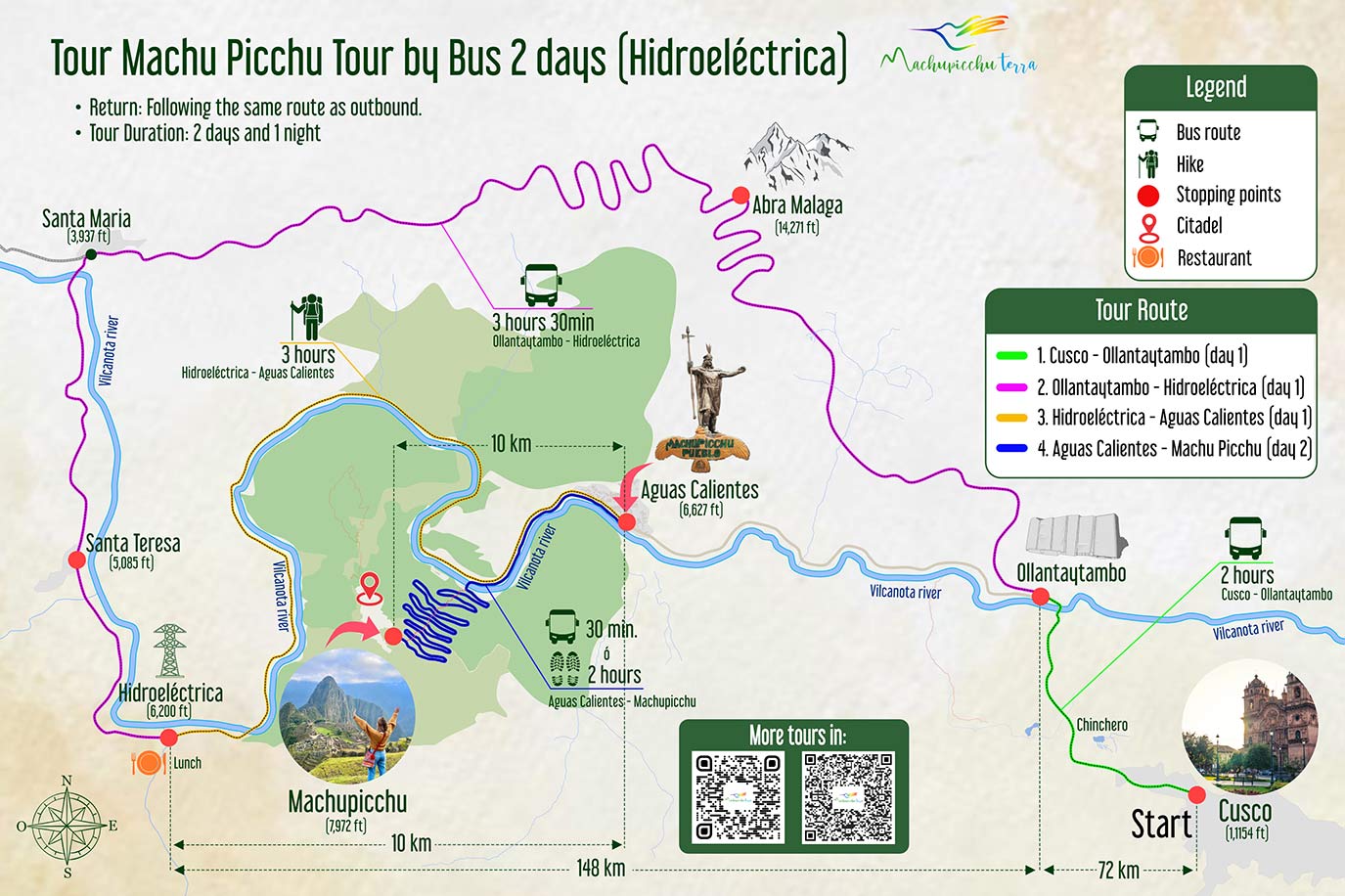 Map Machupicchu by Hidroeléctrica
