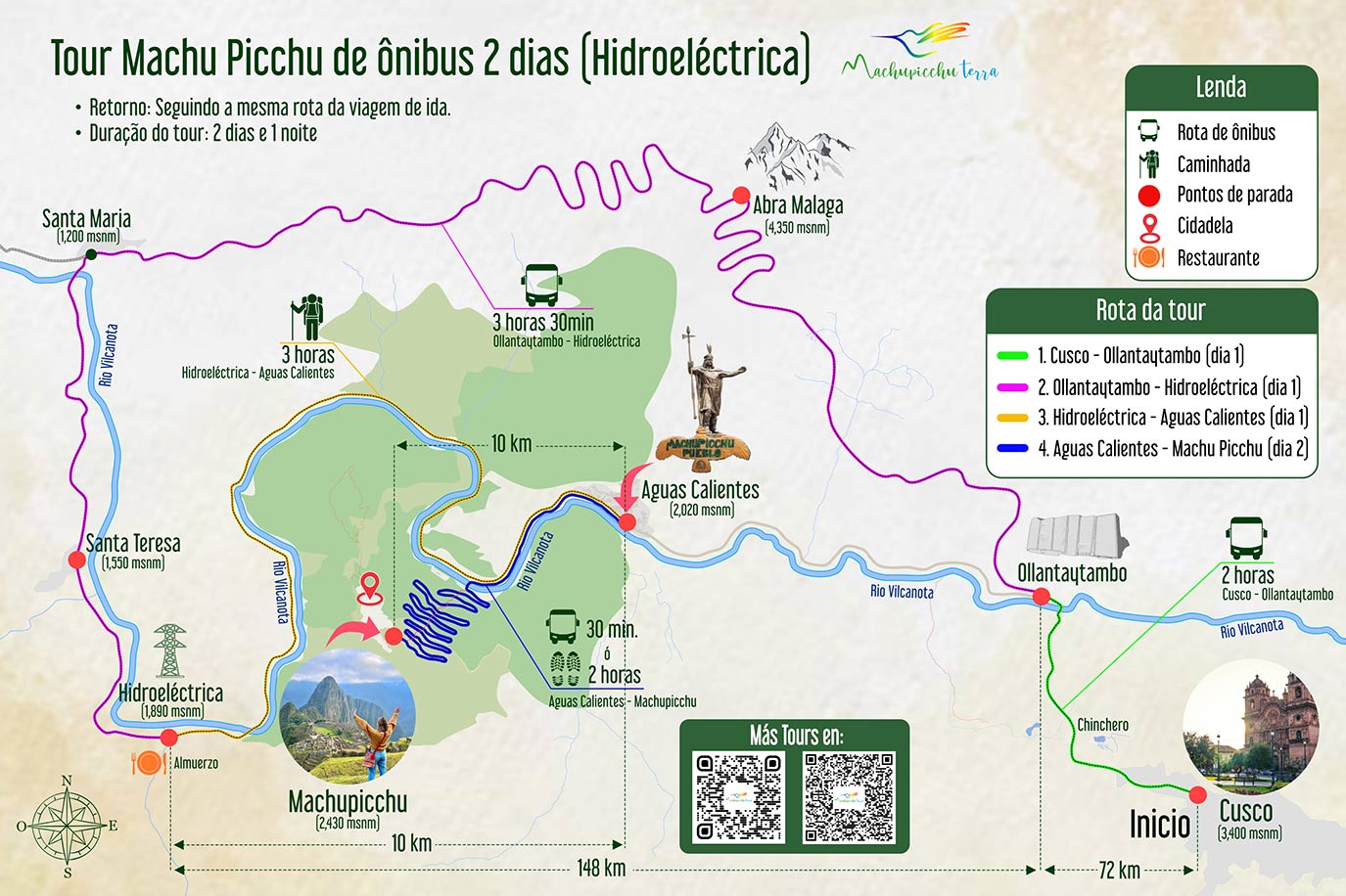 Map Machupicchu by Hidroeléctrica