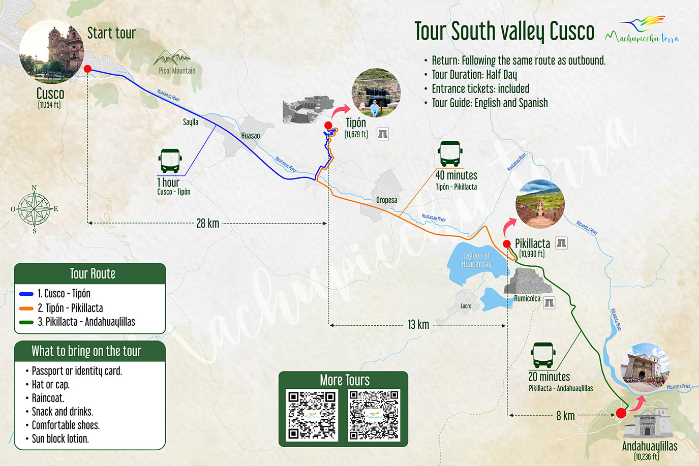 Map route tour 
