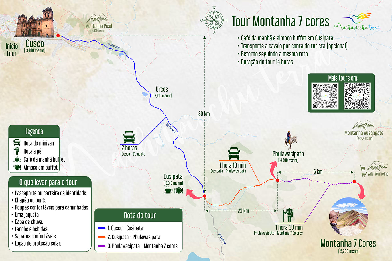 Mapa da montanha 7 cores