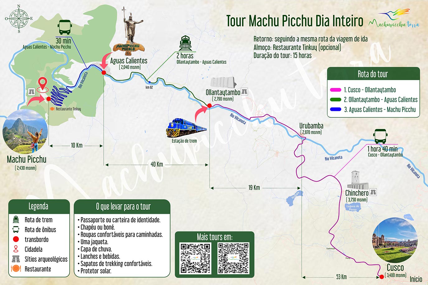 Mapa Inti Raymi tour