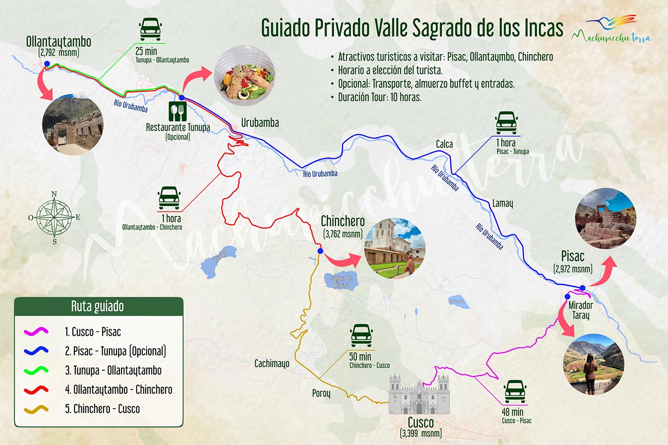 Mapa Machu Picchu Full Day