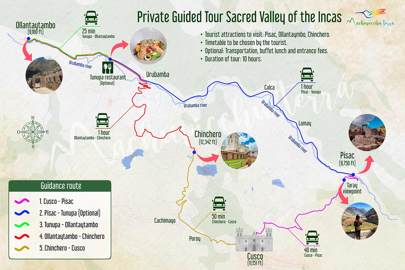 Mapa Machu Picchu Full Day