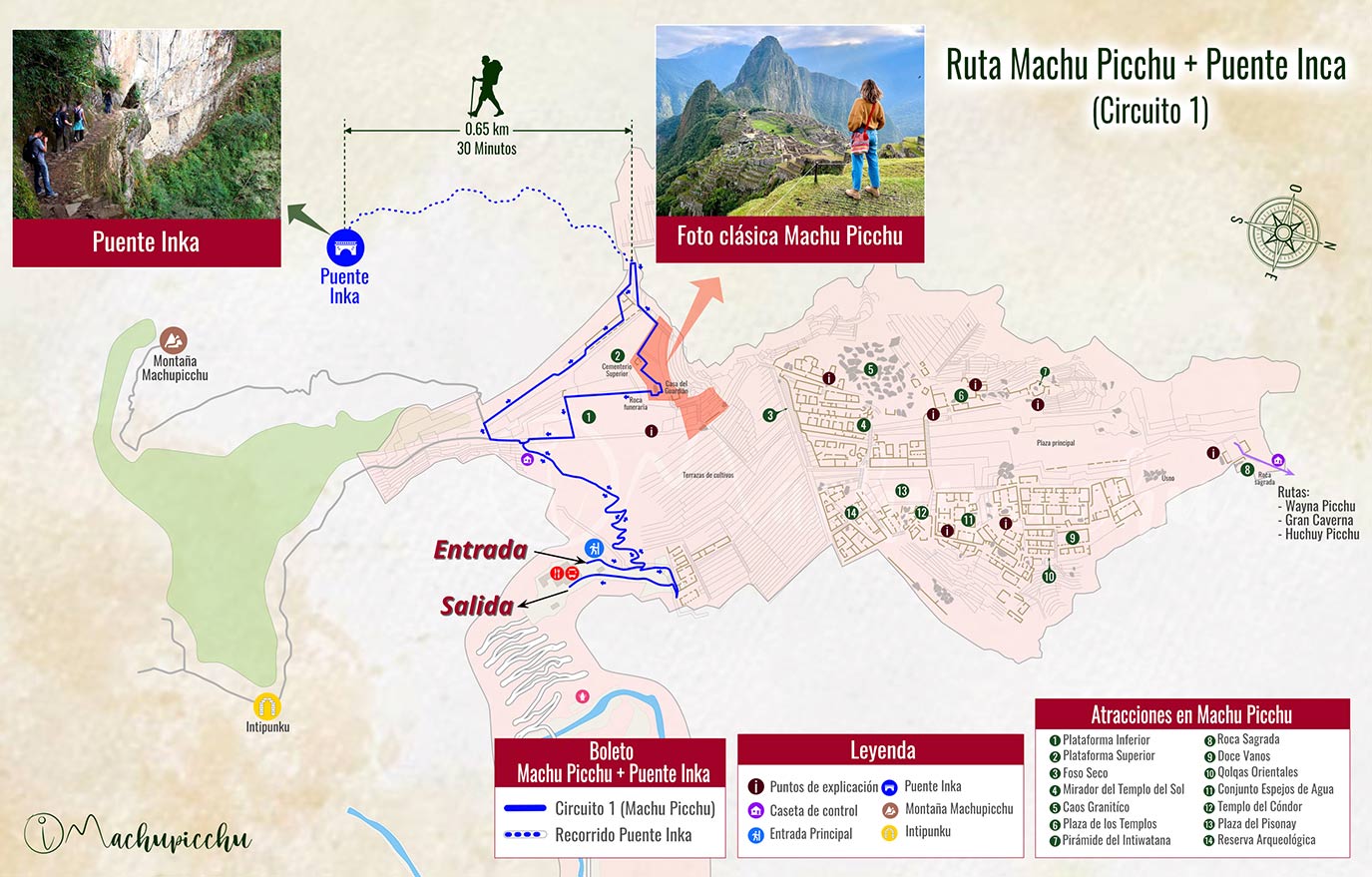 Mapa Machu Picchu con Puente Inca