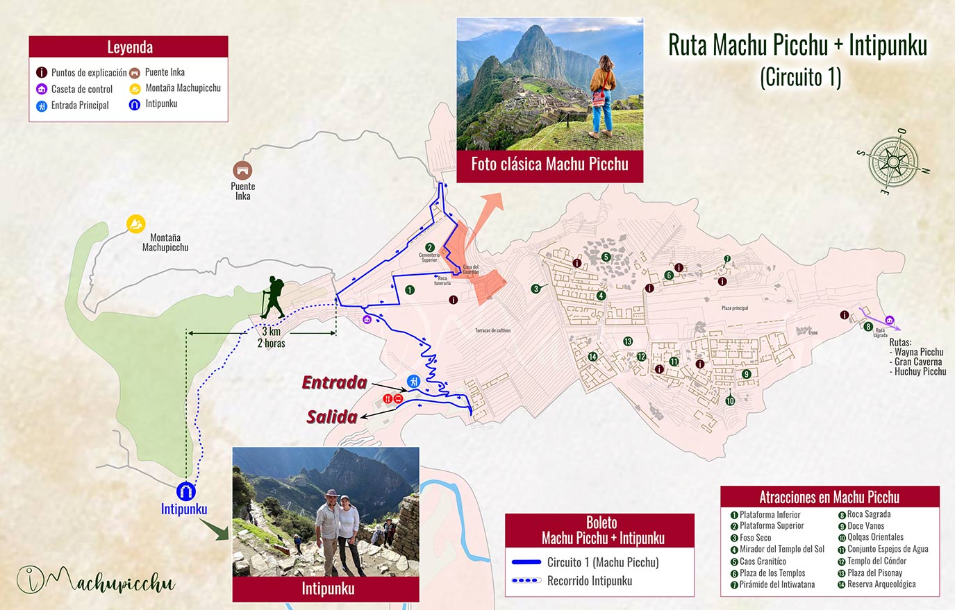 Mapa Machu Picchu + Inti Punku