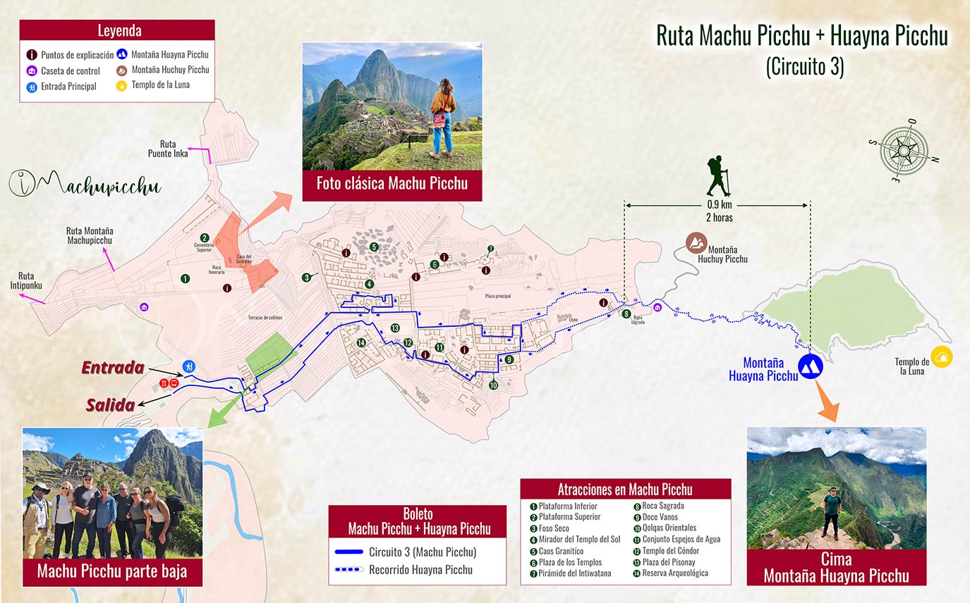 Mapa Machu Picchu + Huayna Picchu