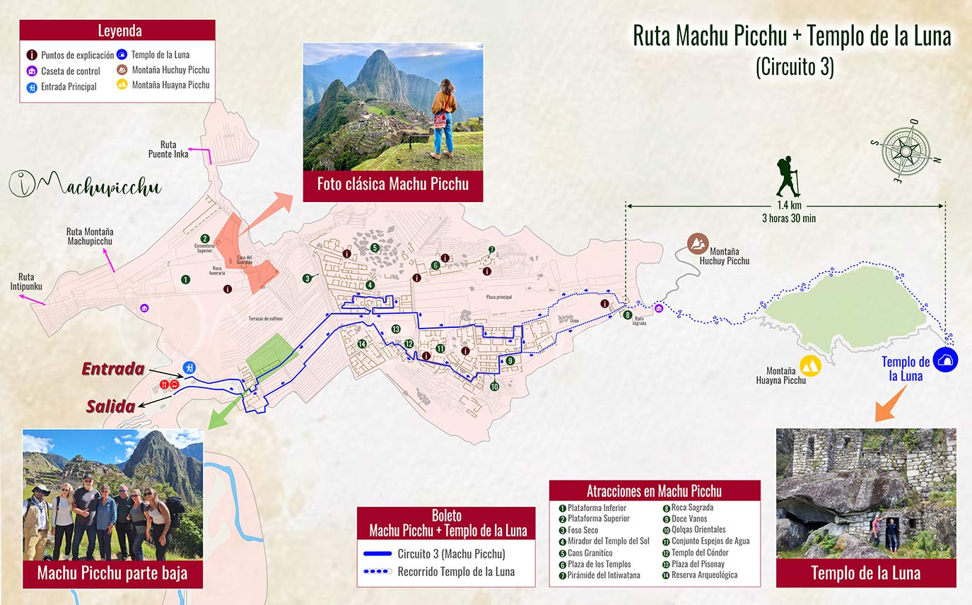 Mapa Machu Picchu + Templo de la Luna