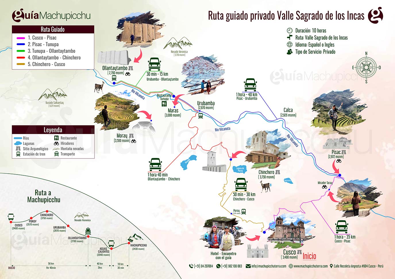 Mapa Guiado Valle Sagrado