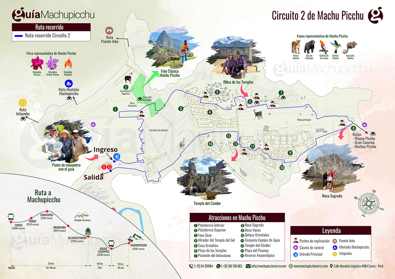 Circuito 2 Machu Picchu Mapa