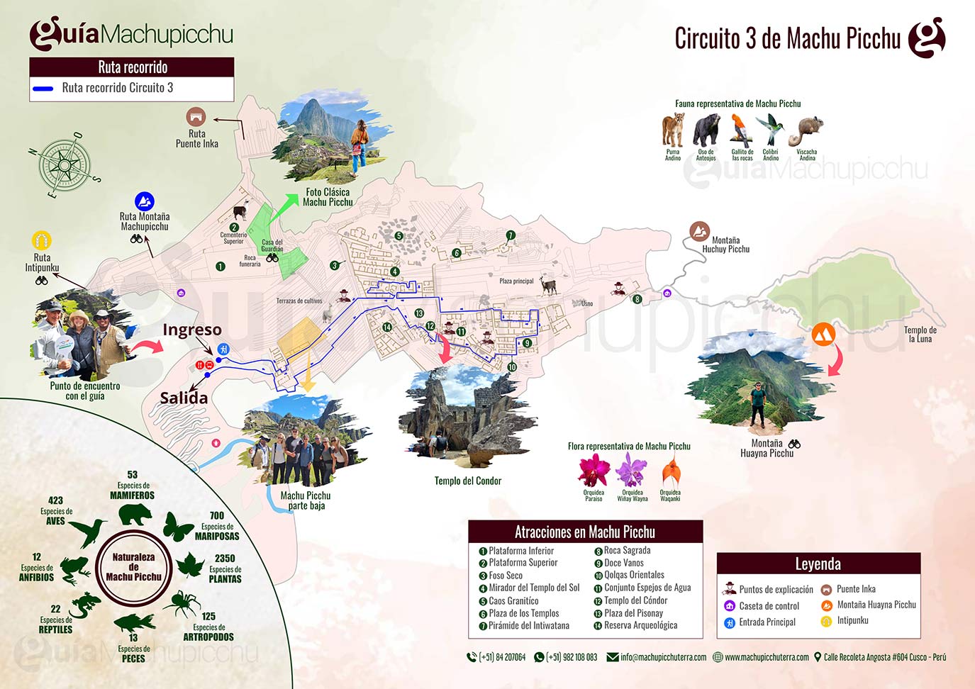 Circuito 3 Machu Picchu Mapa