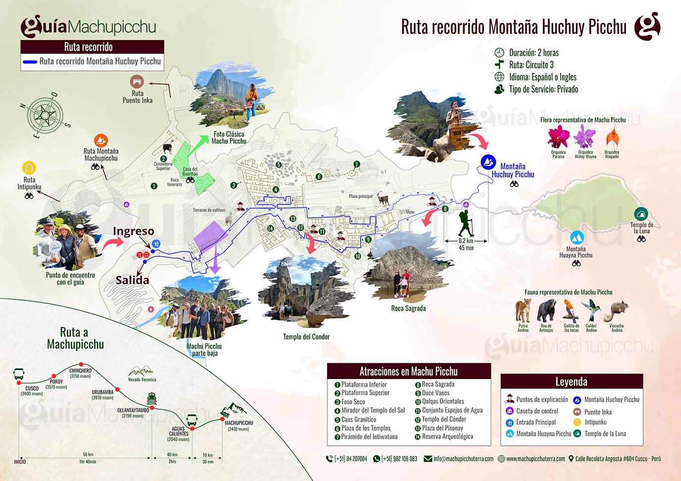 Mapa Guiado Machu Picchu Huchuy Picchu