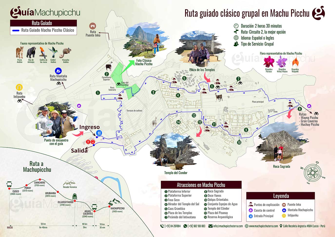 Mapa Guiado Machu Picchu Clásico