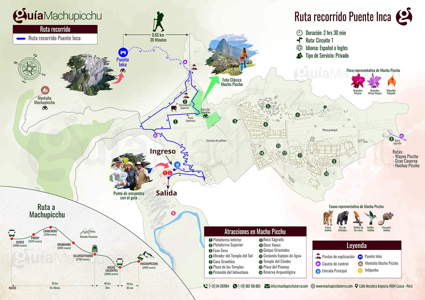 Mapa Guiado Puente Inca Machu Picchu