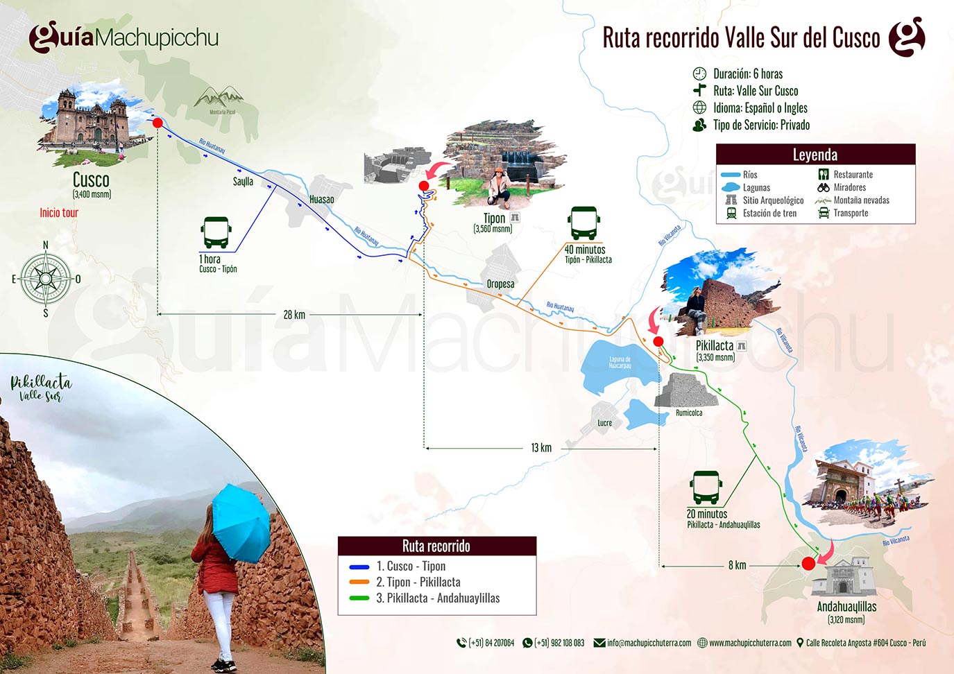 Mapa Guiado Valle Sur Cusco