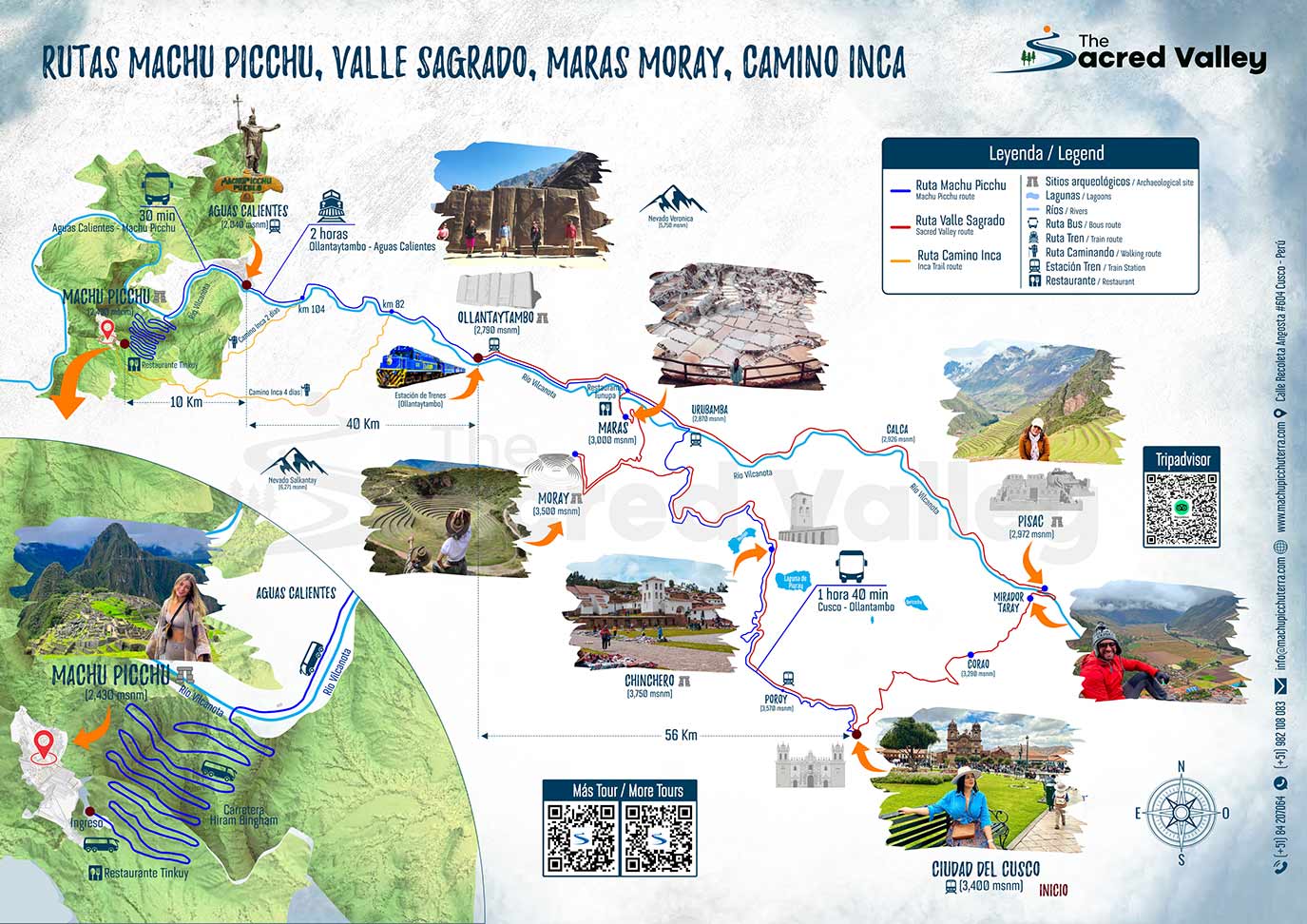 Mapa Valle Sagrado