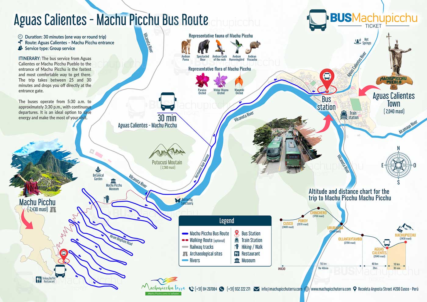 Map route bus Machupicchu